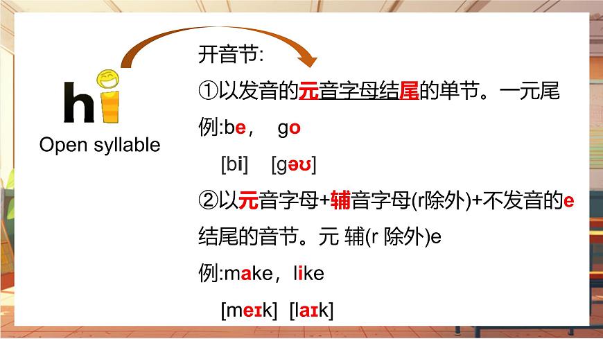 Unit 2 Hobbies.（第4課時(shí)）Pronunciation （課件）第4頁