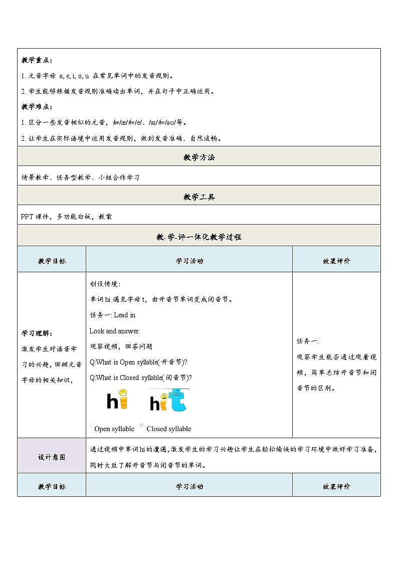【新教材】牛津译林版英语七年级上册Unit1 This is me第4课时Pronunciation课件+单元整体教学设计+课时教案02