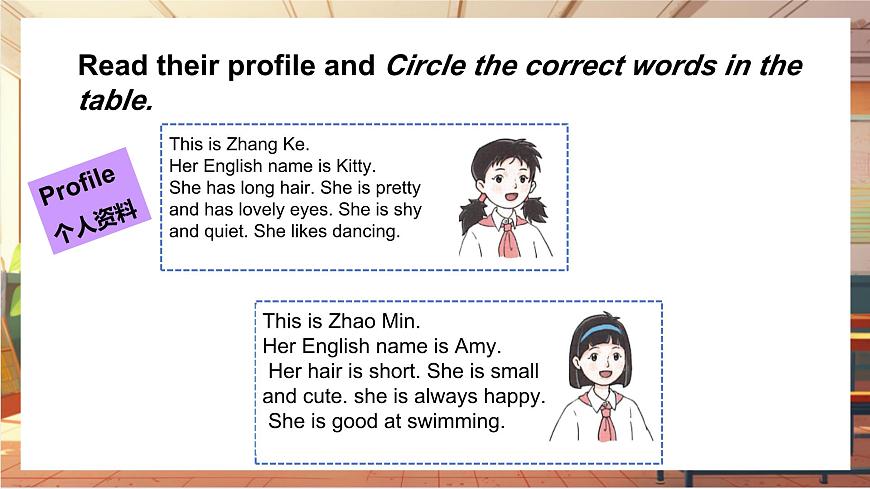 Unit1This is me （第五課時）Integration（課件）第7頁