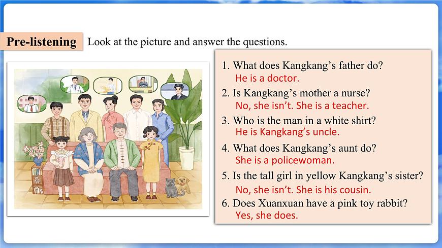 U2L1 Listening&Speaking Lesson 1第7頁