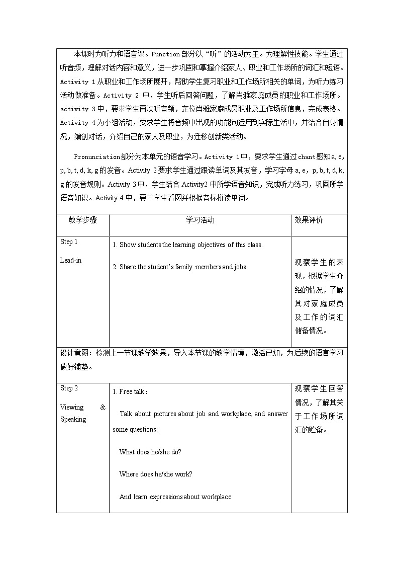 仁爱科普版(2024)英语七年级上册--Unit 2 Meet My Family!第2课时 Function and Pronunciation(课件+教案)02