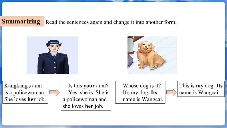 U2L5 Grammar in Use第8页
