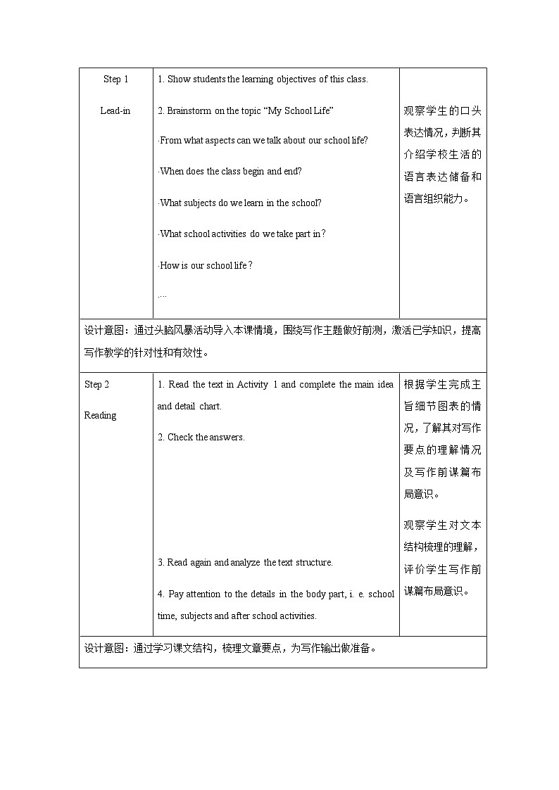 仁爱科普版(2024)英语七年级上册--Unit 3 Our colorful School Life 第7课时 Reading for Writing(课件+教案)02