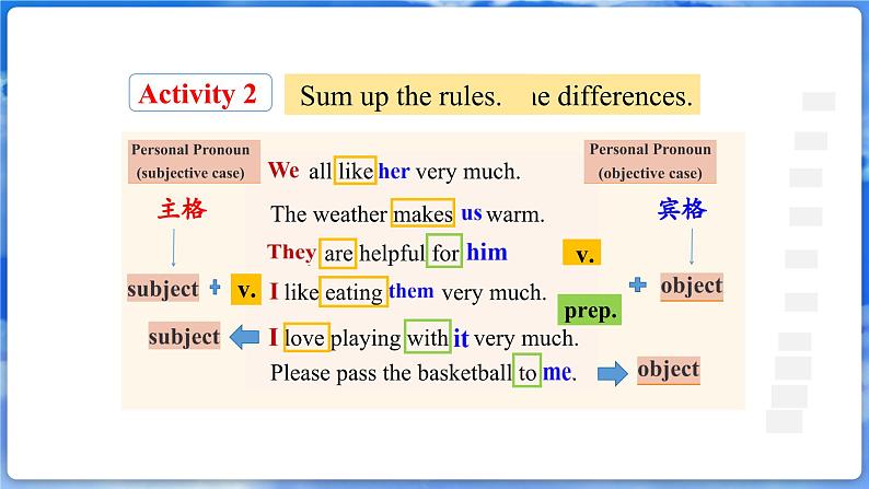 U4L5 Grammar in Use第6页