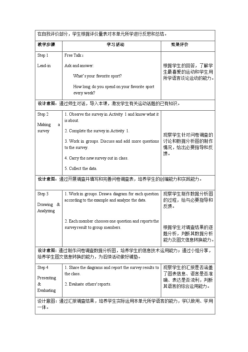 仁爱科普版(2024)英语七年级上册--Unit 4 Fun in the Sun! 第8课时 Project and Review(课件+教案)02