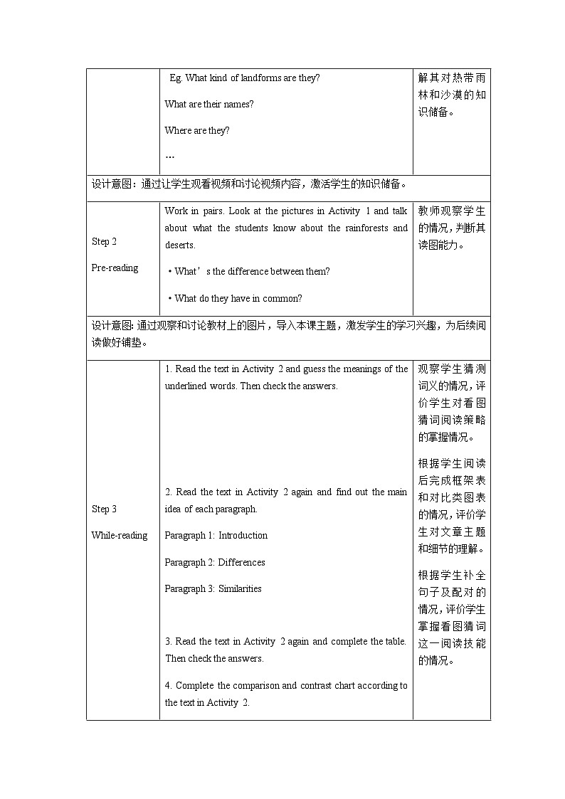 U5L4 Theme reading第2页