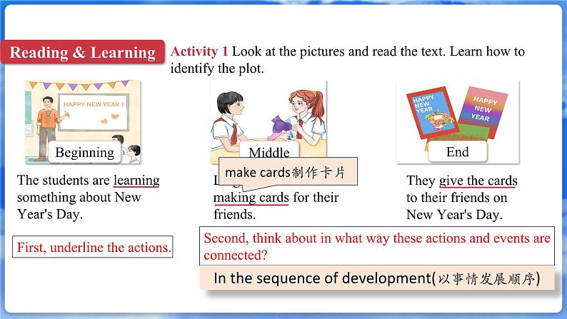 仁爱科普版(2024)英语七年级上册--Unit 6 Celebrating the Big Days 第3课时 Thinking Skills and Reading Strategies(课件+教案)04