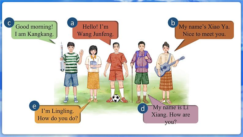 U1L1 Listening & Speaking第6页