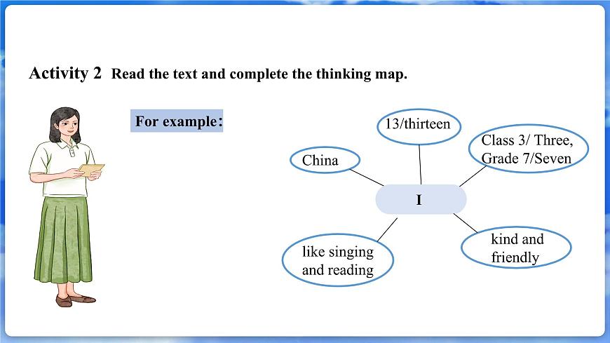 Unit 1 Let's be Frienda! 第3課時(shí)  Thinking Skills and Reading Strategies第7頁(yè)