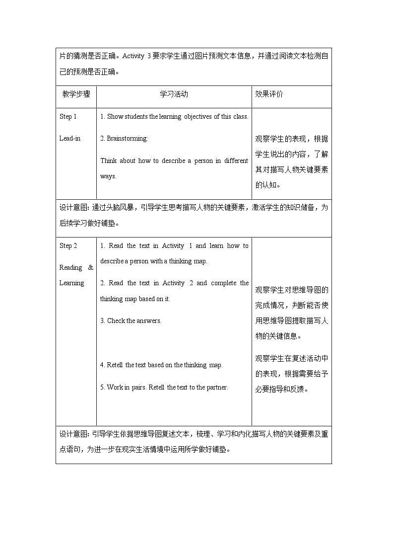 仁爱科普版(2024)英语七年级上册--Unit 1 Let's Be Friends! 第3课时 Thinking Skills and Reading Strategies(课件+教案)02