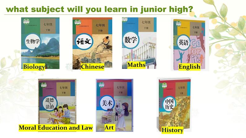 (外研版)七年级上册英语Starter Period 1 Get ready(同步课件)第8页