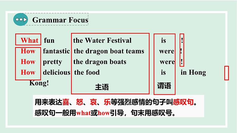 2024-2025学年九年级上人教版英语(成套课件) Unit2 课时3. Section A(Grammar Focus-4c)第6页
