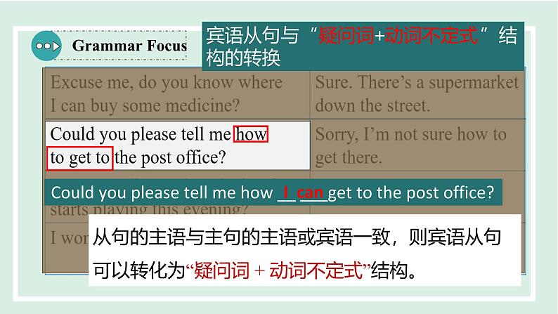 2024-2025学年九年级上人教版英语(成套课件) Unit 3 课时3 Section A (Grammar Focus-4c)08