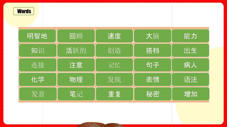 人教版九年級英語全一冊 Unit 1 單元復(fù)習(xí)課件第7頁