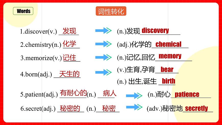 人教版九年級英語全一冊 Unit 1 單元復(fù)習(xí)課件第8頁