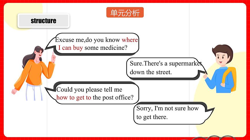人教版九年級英語全一冊 Unit 3 單元復習課件第4頁