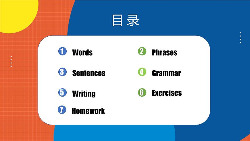 人教版九年級英語全一冊 Unit 6 單元復(fù)習(xí)課件第2頁