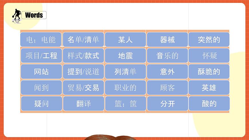 人教版九年級英語全一冊 Unit 6 單元復(fù)習(xí)課件第4頁