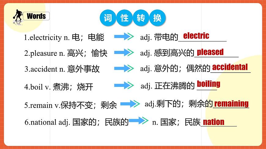 人教版九年級英語全一冊 Unit 6 單元復(fù)習(xí)課件第5頁