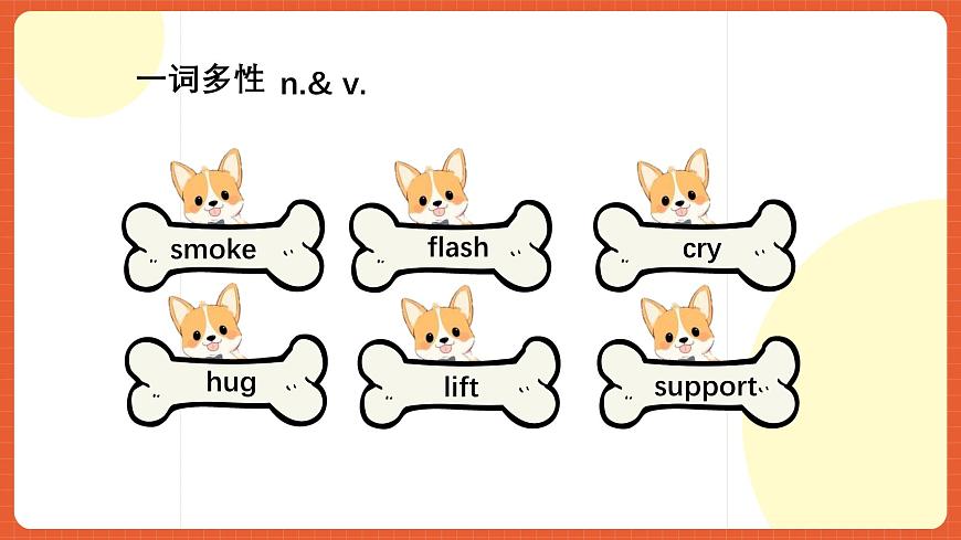 人教版九年級(jí)英語(yǔ)全一冊(cè) Unit 7 單元復(fù)習(xí)課件第5頁(yè)