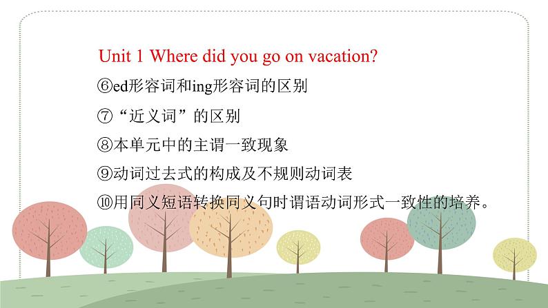 人教版八年级上册英语Unit 1 Where did you go on vacation 期末总复习课件第3页