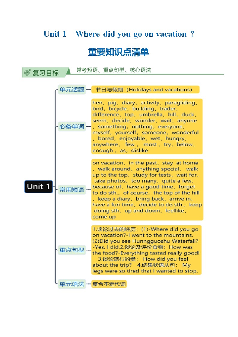 人教版初中英语八年级上册Unit 1 Where did you go on vaction ?(单元知识清单)第1页