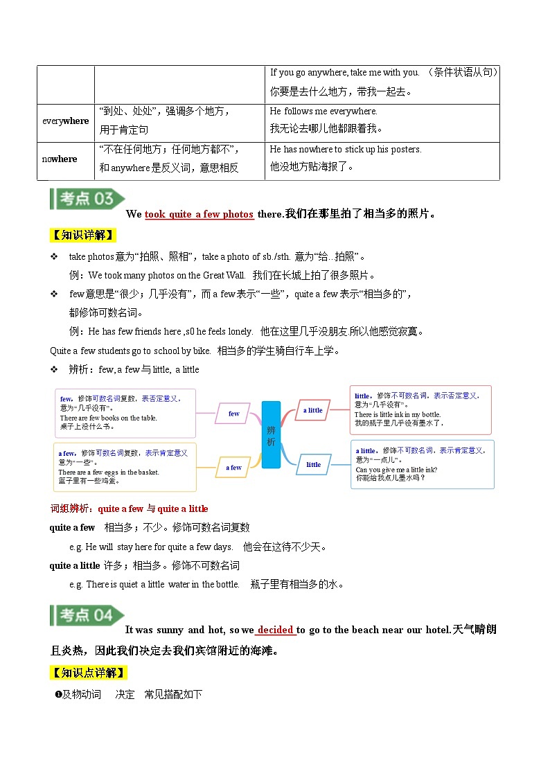 人教版初中英语八年级上册Unit 1 Where did you go on vaction ?(单元知识清单)第3页