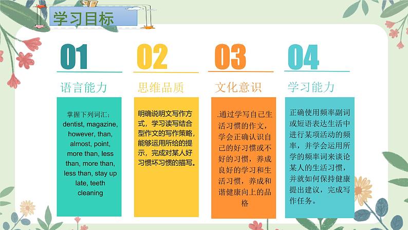 人教版初中英语八年级上册Unit 3 Section B 3a-Shelf Check(同步课件)第3页