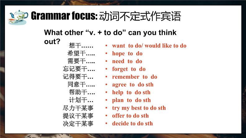 外研版新标准英语八年级上册Module5Unit3Language in use课件第6页