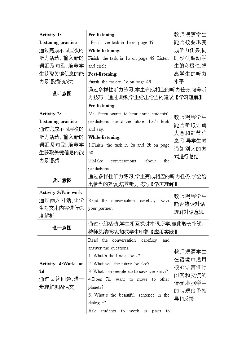 2024人教版八上英語(yǔ)Unit 7 Will people have robots第一課時(shí)Section A (1a-2d)教案第2頁(yè)
