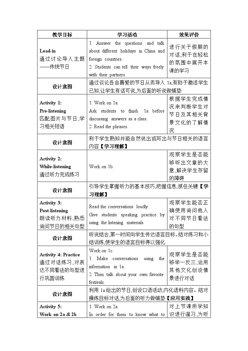 人教版(2024)九年级英语全册Unit 2第一课时Section A (1a—2d)教案第2页