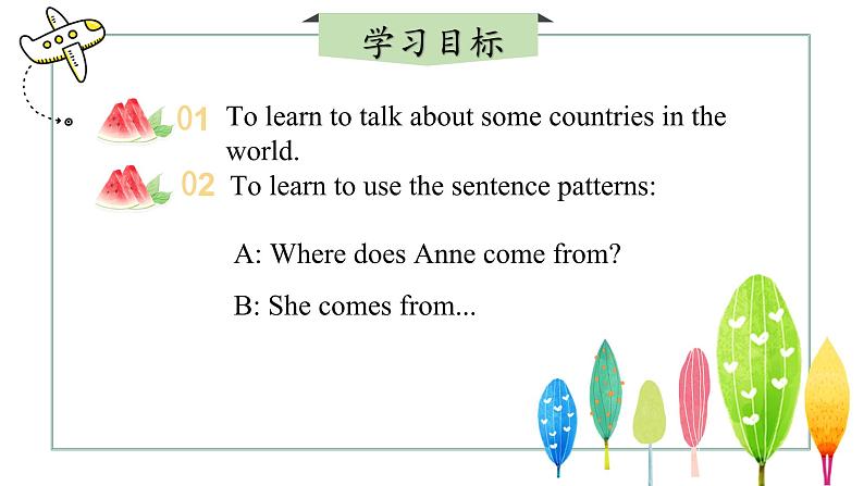 【核心素养】冀教版英语七年级上册 Unit 8 Knowing the world Lesson 1 Where are you from 课件第2页