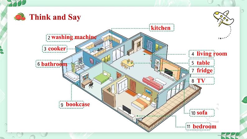 【核心素养】北师大版英语七年级上册 Unit 3 Home and Places Lesson 1 Topic Talk(课件)第5页