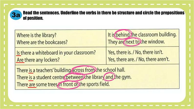 人教版九年级全一册英语Unit 3 Section A Grammar Focus(同步课件)第4页