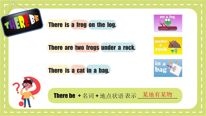 人教版九年级全一册英语Unit 3 Section A Grammar Focus(同步课件)第7页
