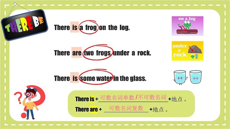 人教版九年级全一册英语Unit 3 Section A Grammar Focus(同步课件)第8页