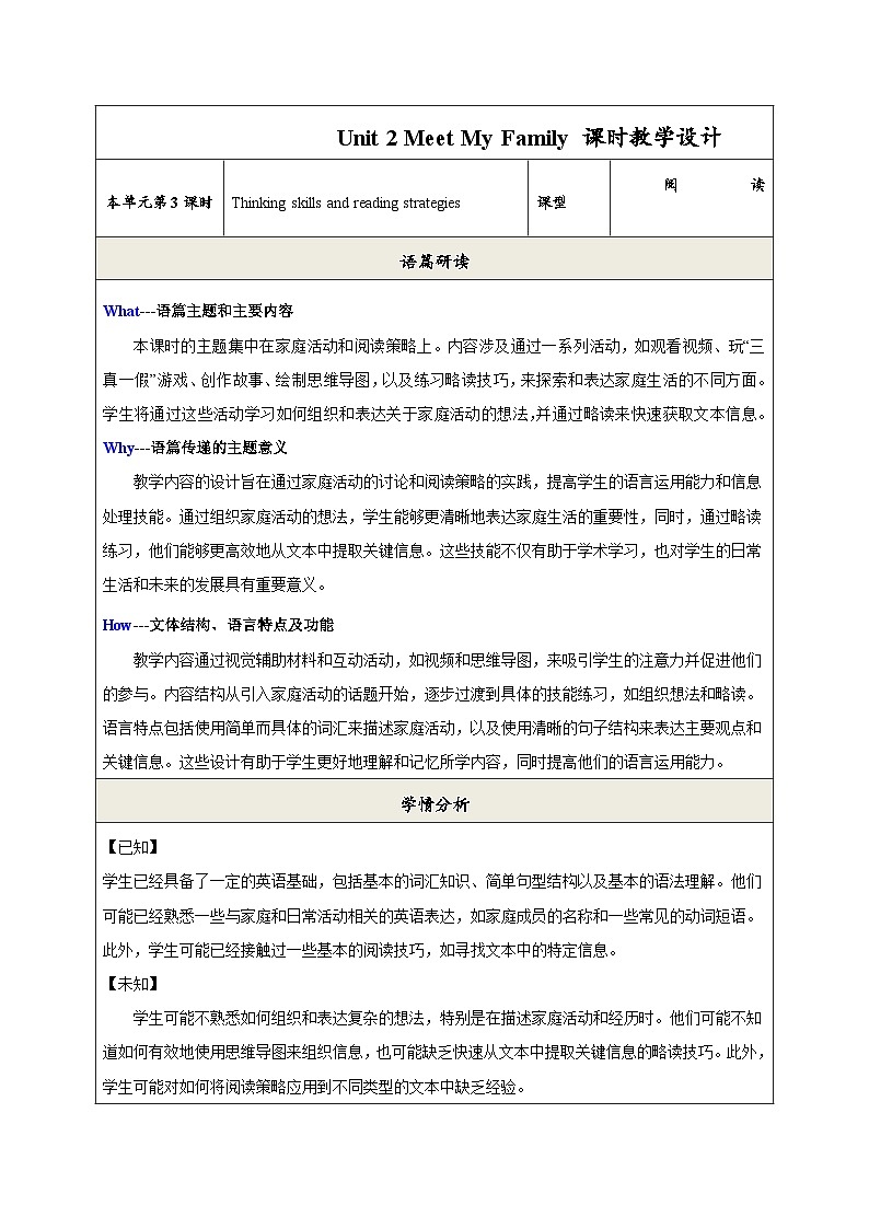 Unit 2 第3课时 Thinking Skills and Reading Stradegies教学设计第1页