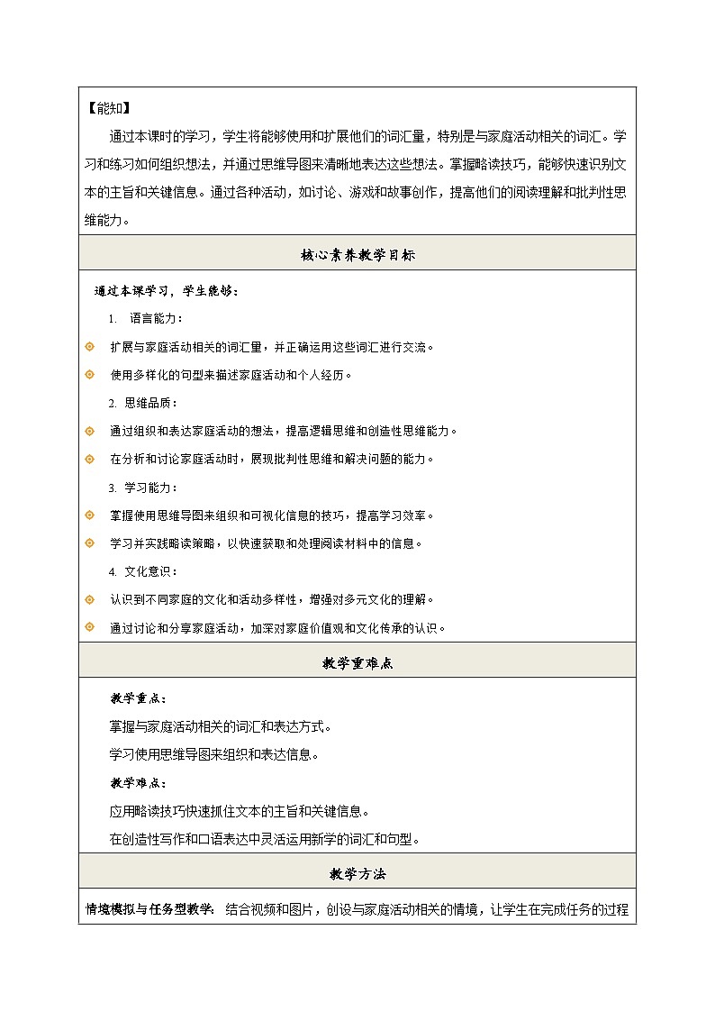 Unit 2 第3课时 Thinking Skills and Reading Stradegies教学设计第2页