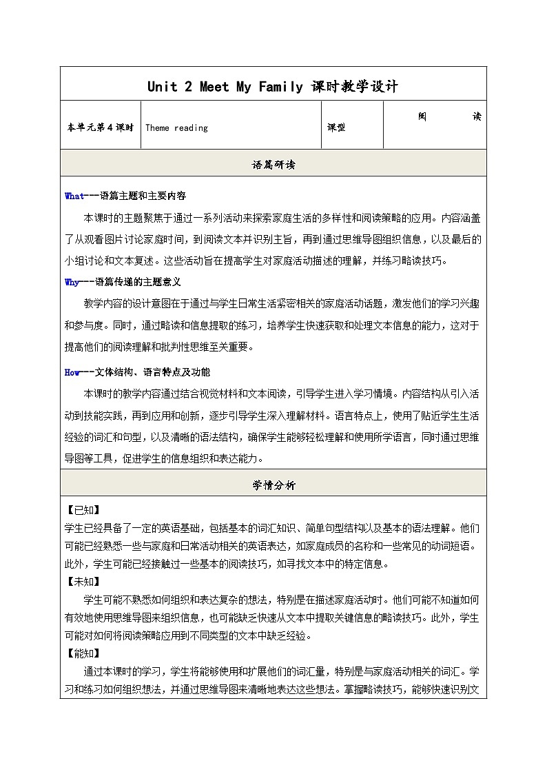Unit 2 第4课时 Theme reading 教学设计第1页