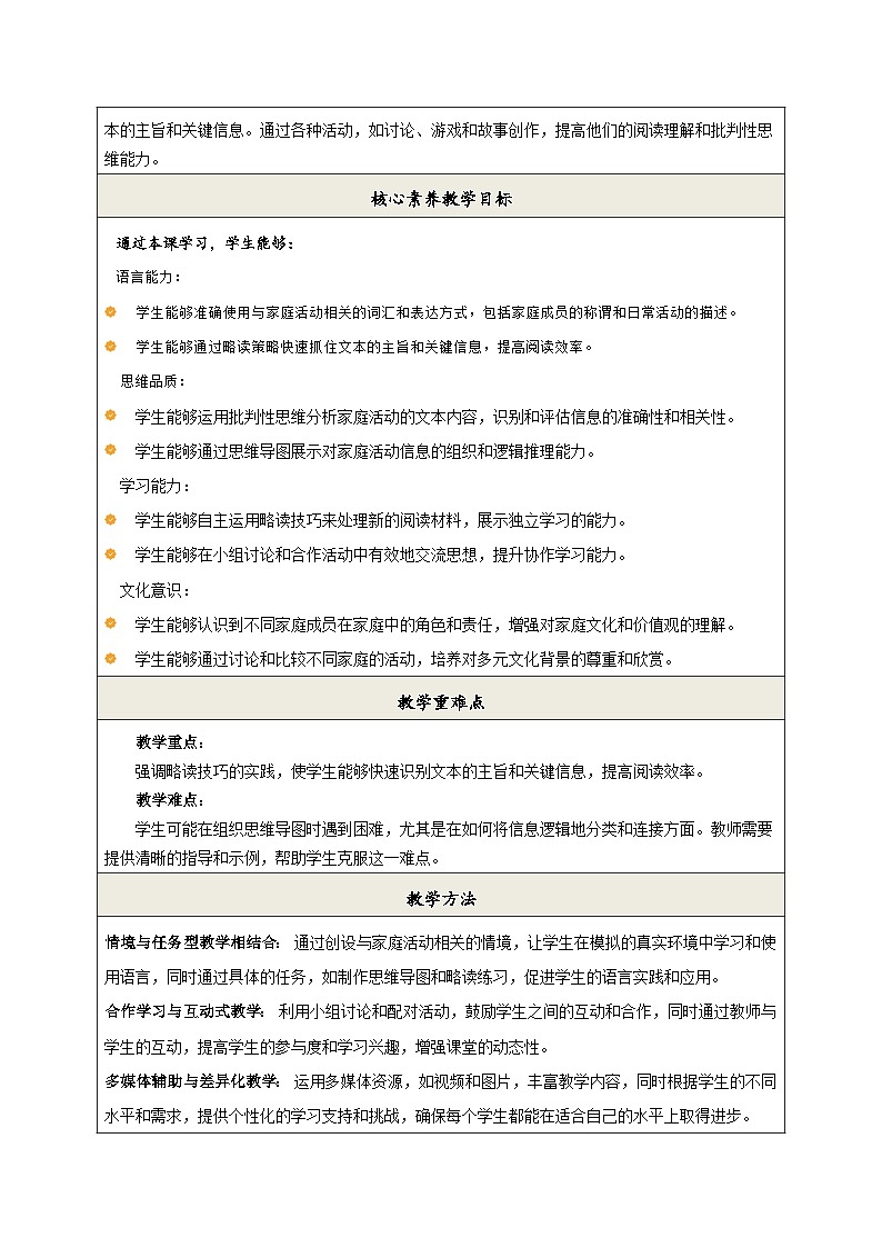 Unit 2 第4课时 Theme reading 教学设计第2页