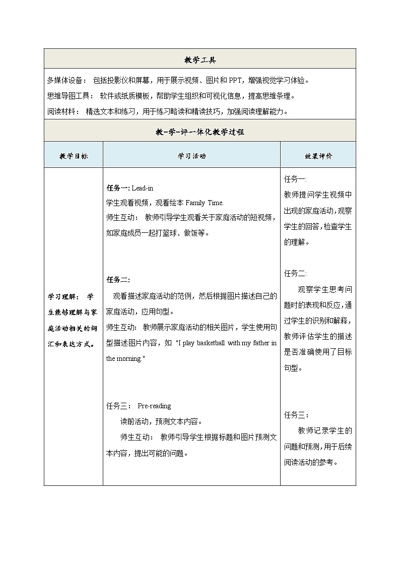 Unit 2 第4课时 Theme reading 教学设计第3页
