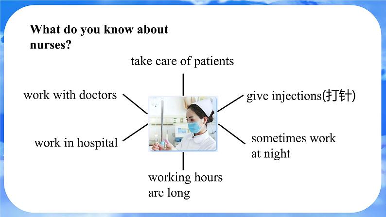 Unit 6 A Day in the Life Section B Reading Plus 课件- 2024-2025学年人教版七年级英语上册第4页