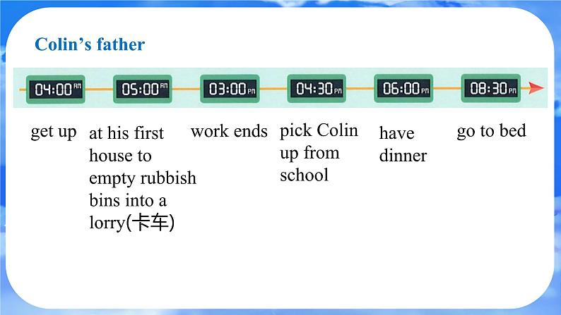 Unit 6 A Day in the Life Section B Reading Plus 课件- 2024-2025学年人教版七年级英语上册第8页
