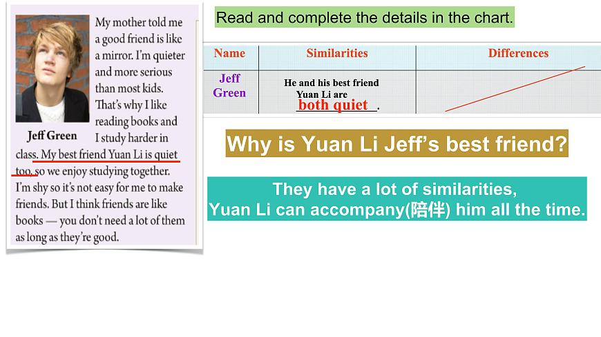 人教版八年級(jí)英語(yǔ)上冊(cè)Unit3 SectionB 2a-2e課件第5頁(yè)