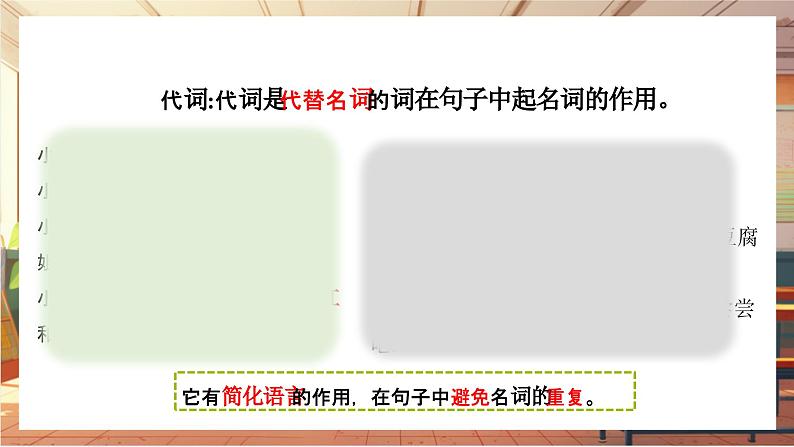 Unit 3 Welcome to our school.(第3课时)Grammar(课件)第4页