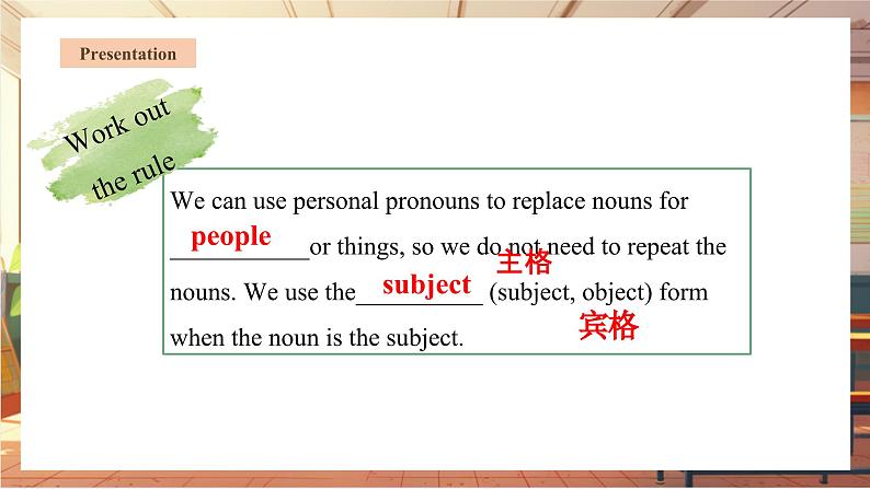 Unit 3 Welcome to our school.(第3课时)Grammar(课件)第6页