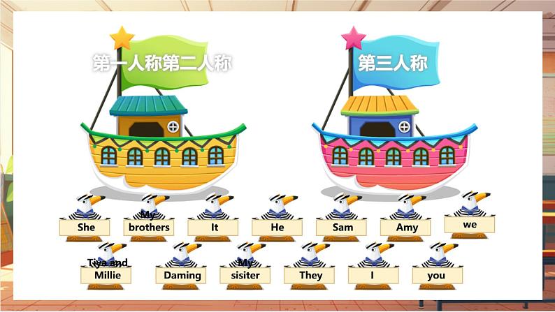Unit 3 Welcome to our school.(第3课时)Grammar(课件)第8页
