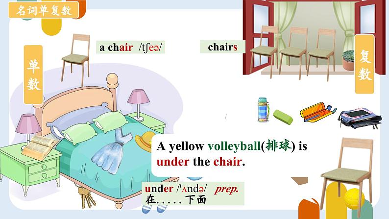 Starter Unit 2 课时3 Section B(1a-1d)课件第7页
