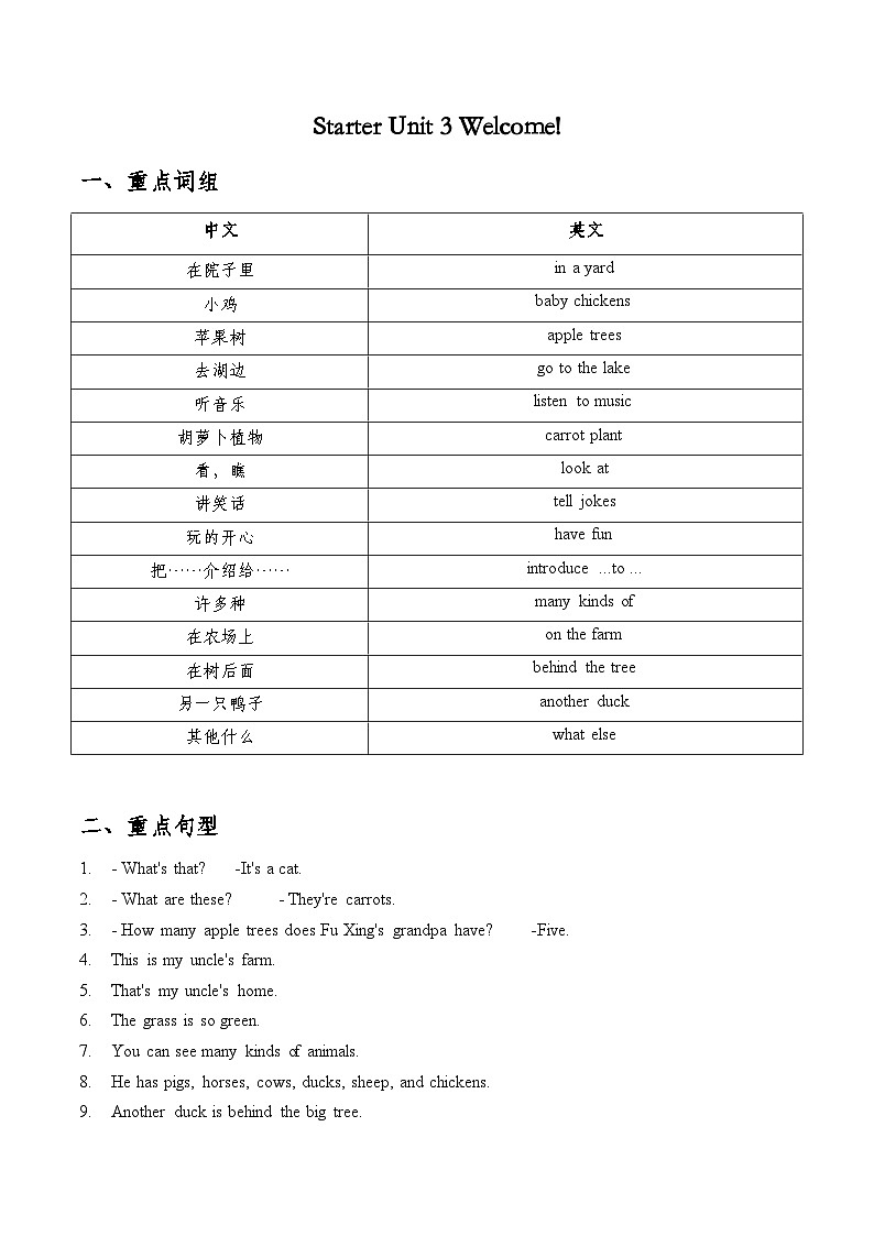 人教版2024七年级上册英语Starter Unit 3(知识梳理)第1页