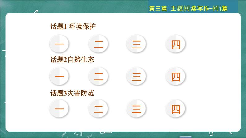 中考英语 主题阅读与写作——阅读篇 主题三 人与自然 习题课件第3页